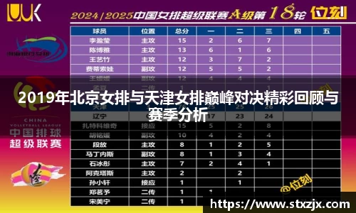 2019年北京女排与天津女排巅峰对决精彩回顾与赛季分析